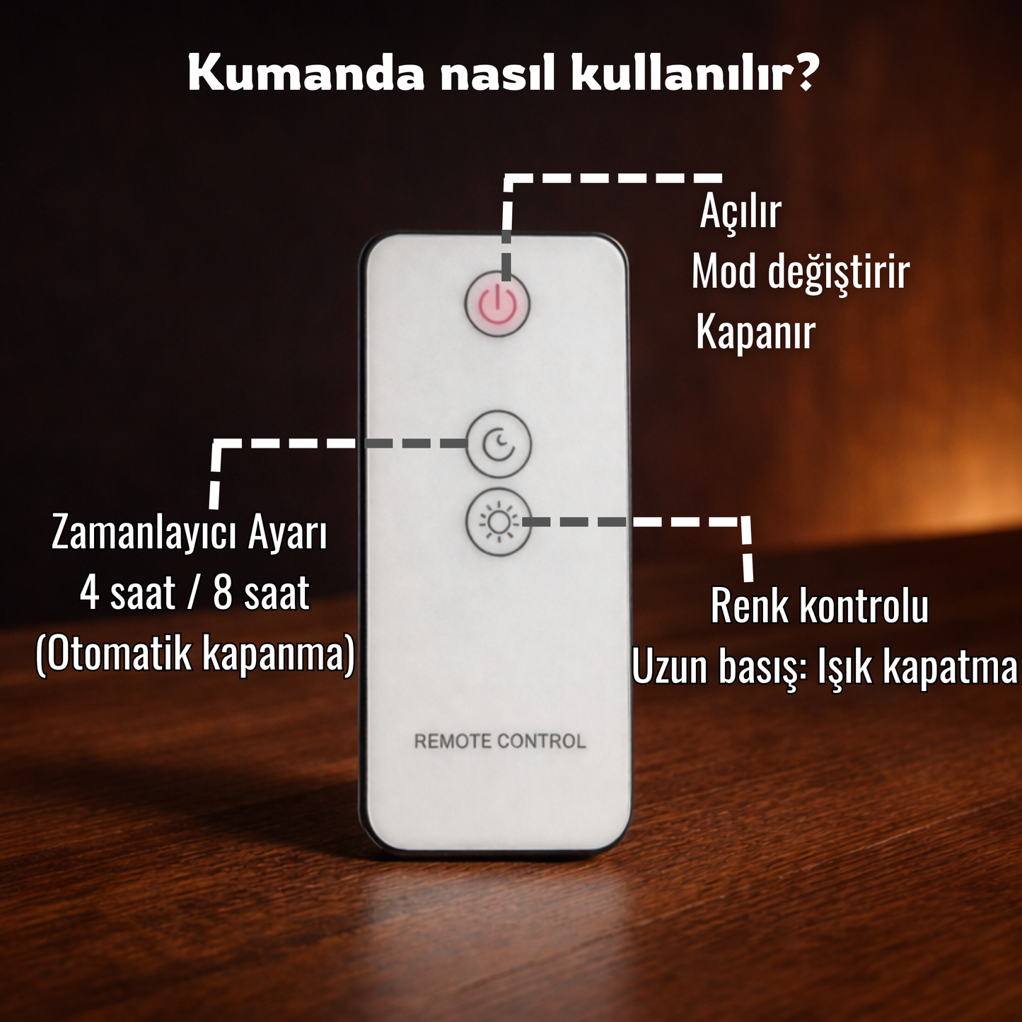 Titanik Nemlendirici